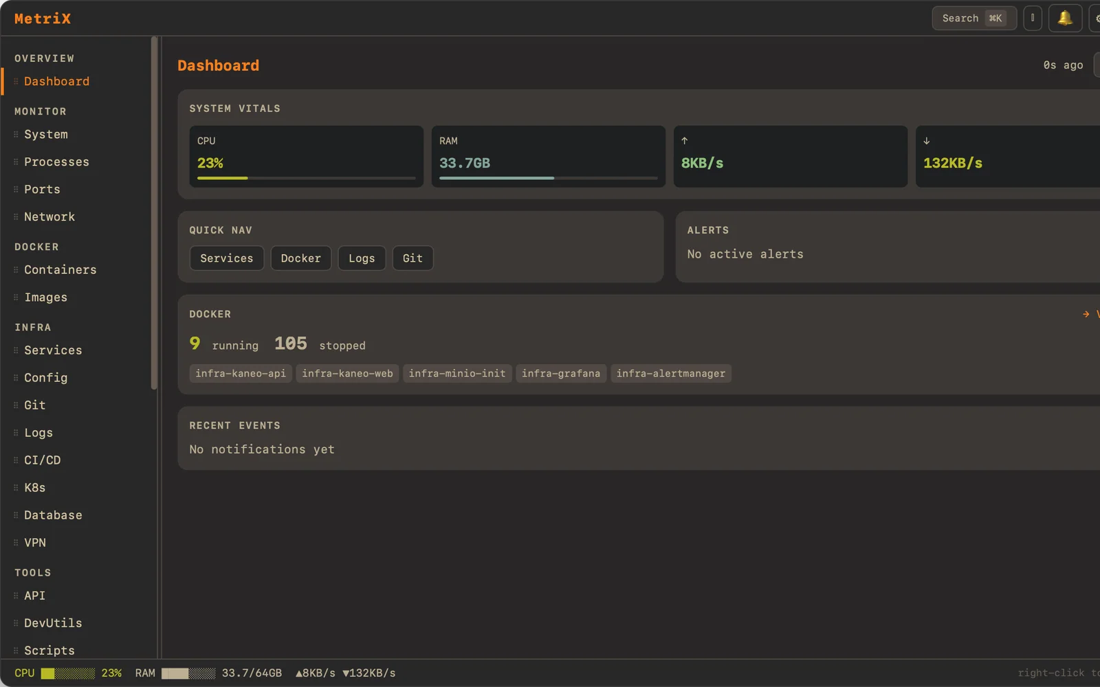 MetriX — Developer Infra Monitoring HUD preview