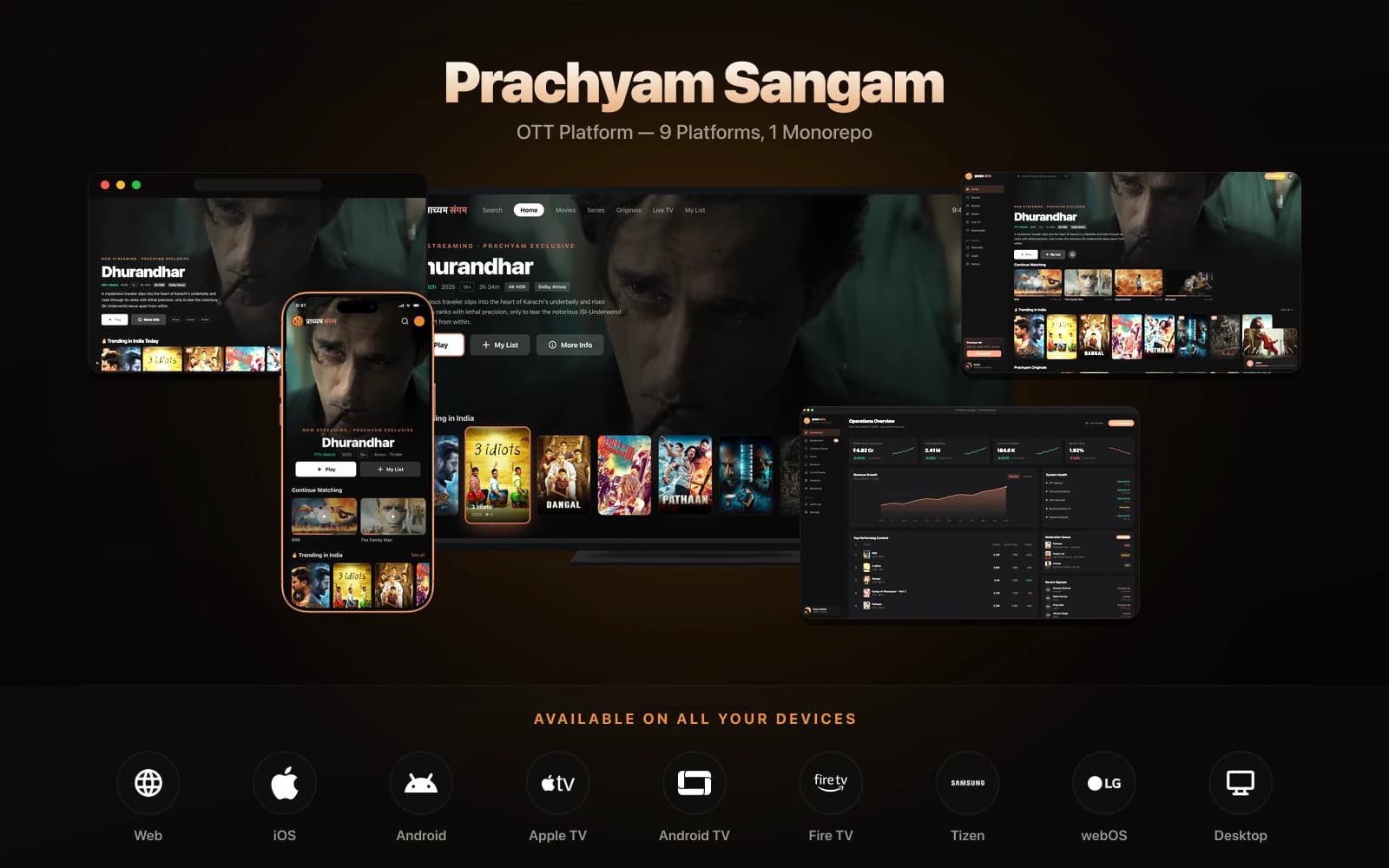 Prachyam Sangam screenshot