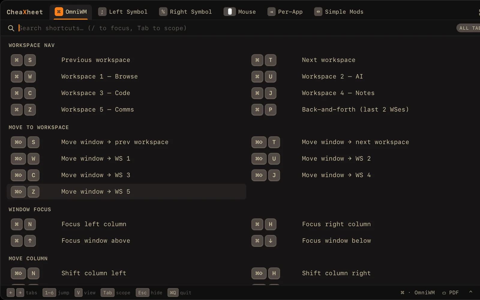 CheaXheet — Keyboard Shortcut Overlay preview
